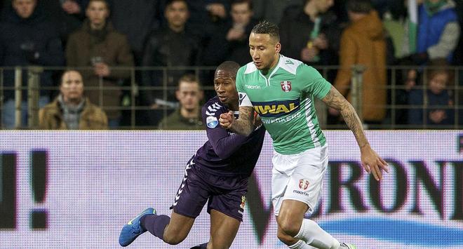 高度与潜力 高度与潜力