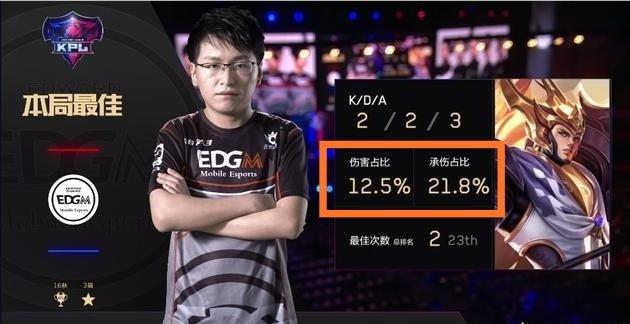 可复制的胜