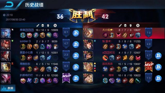 那一秒更快 那一秒更快