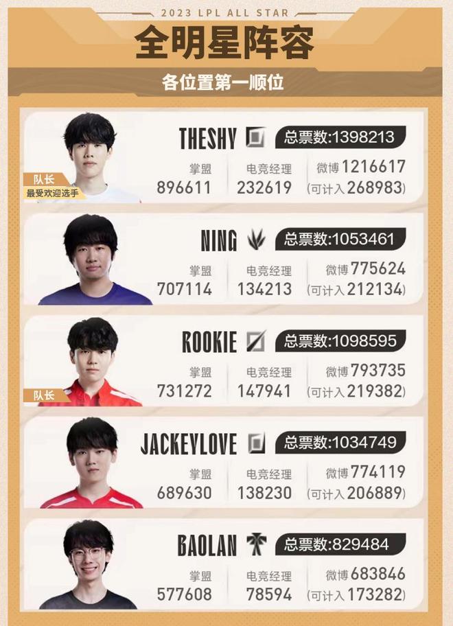 换推进把对 换推进把对