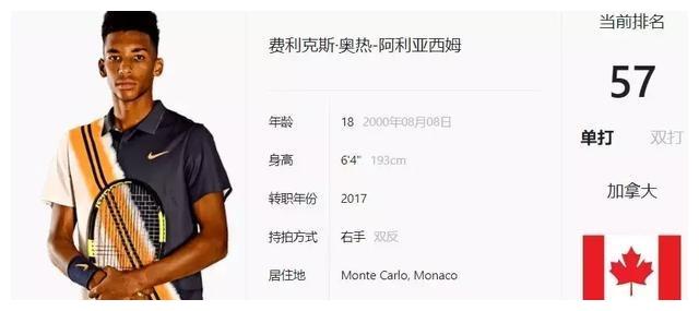 的成绩单完 的成绩单完