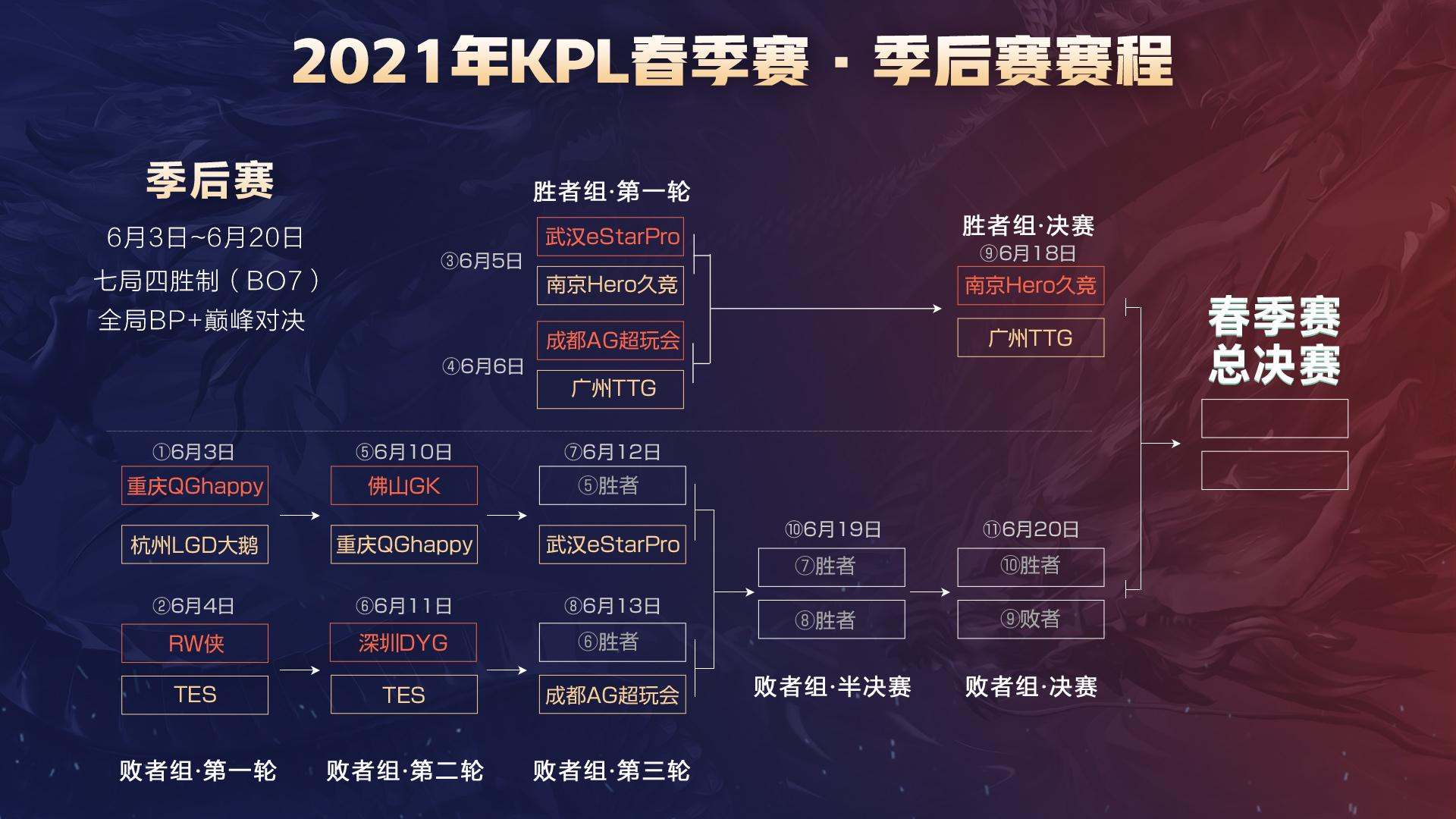 同时在进攻 同时在进攻